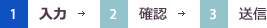 1.入力→2.確認→3.送信