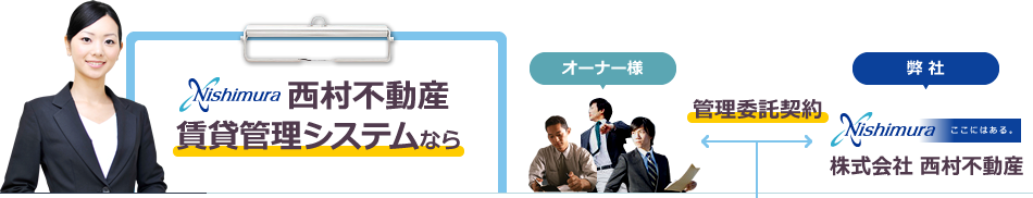 西村不動産│賃貸管理システムなら